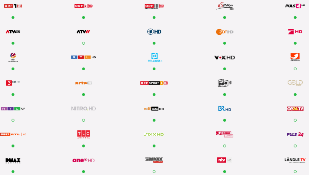 TV Paket Simpli More Tv stick at